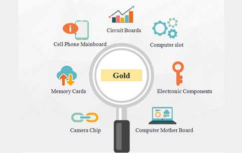 How much gold is in circuit boards?